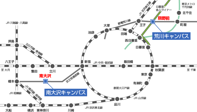 路線図